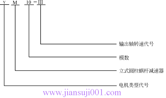 M型立式蝸桿減速器