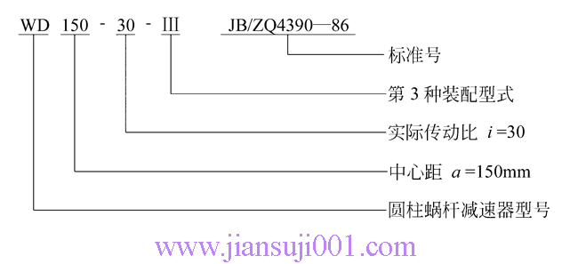 WD蝸桿減速器型號(hào)標(biāo)記(JB/ZQ4390-79)