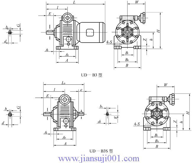 UD系列行星錐盤無(wú)級(jí)變速器