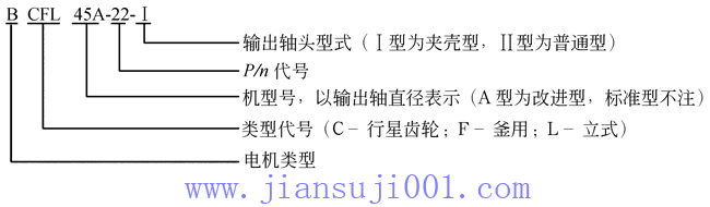 CFL.CFL(A)型行星齒輪減速機(jī)