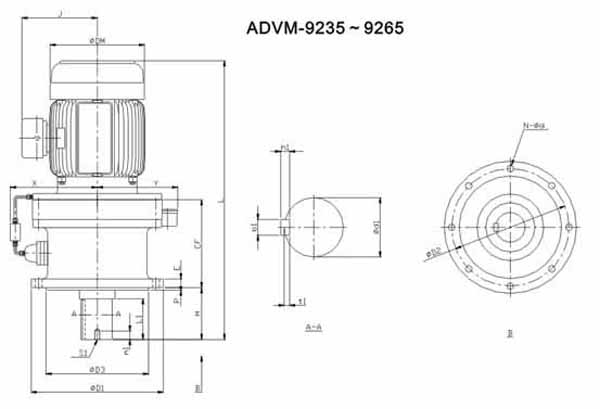 ADC系列擺線減速機(jī)尺寸圖表ADVM-9235~9265