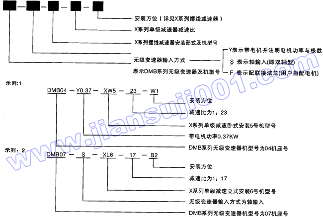 DMB系列無級(jí)變速器與X系列擺線減速機(jī)組合