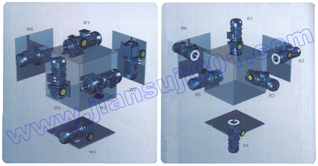 DMB系列無級變速器安裝方位圖