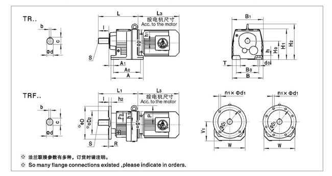 TRTRFϵбX݆ӲXpٙCİbߴ