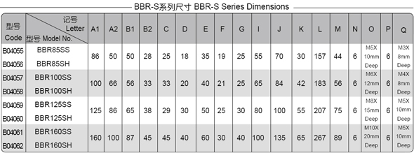 BBR-SϵиߜpٱȘ˜pٙC