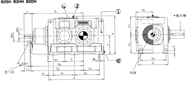 直交軸齒輪箱二級(jí)傳動(dòng)臥式安裝(類(lèi)型B2.H,B2.M)