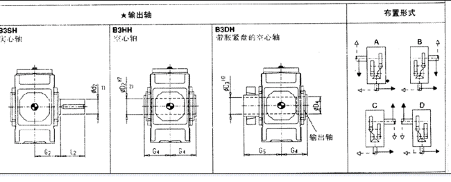 直交軸齒輪箱三級傳動臥式安裝(B3.H)