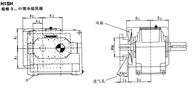 平行軸齒輪箱單級(jí)傳動(dòng)臥式安裝(類型H1SH)