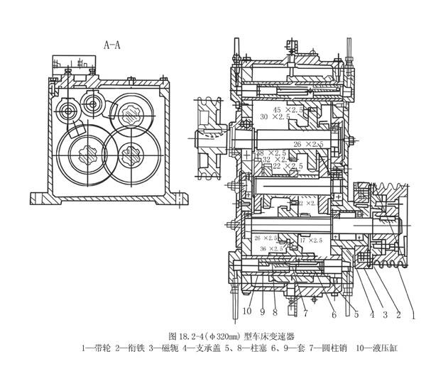 φ320mm型精密車床變速器