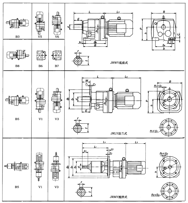 JR/JR系列斜齒輪減速機(jī)安裝方位和尺寸圖表