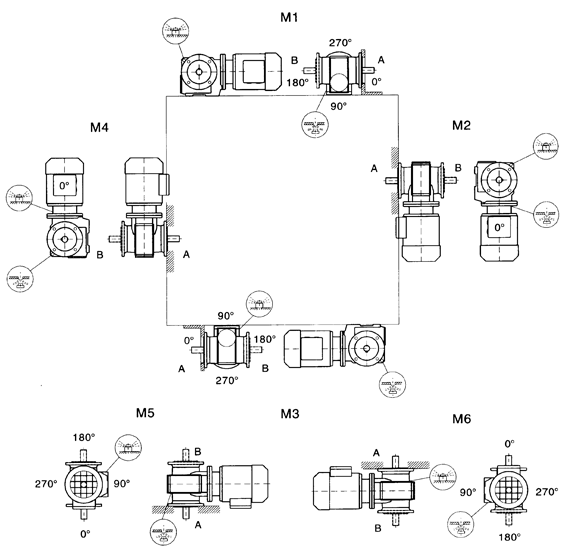 MNF/MNAF37安裝形式圖