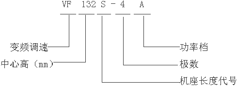 VFYTVFYBTϵ݌׃l{(dio)늄(dng)C(j)̖(ho)(bio)ӛ