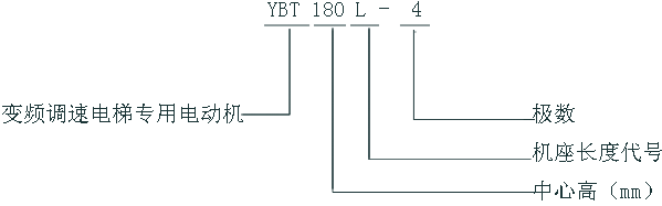 VFYTVFYBTϵ݌׃l{(dio)늄(dng)C(j)c(din)