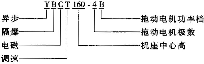 YBCTϵи늴{ٮ늄әC