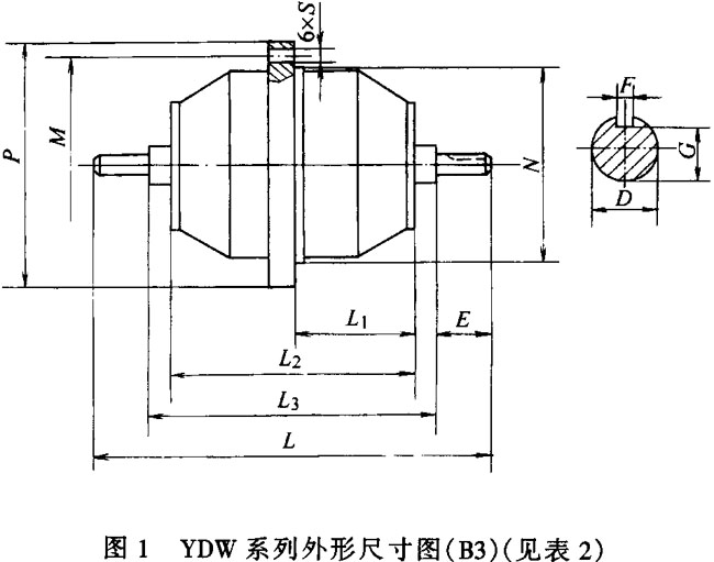 YDW系列低噪聲外轉(zhuǎn)子三相異電動(dòng)機(jī)外形尺寸