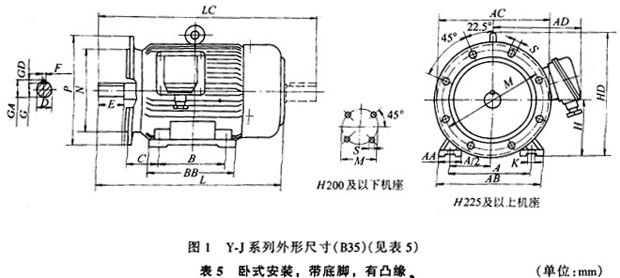 Y-J系列艦用三相異步電動(dòng)機(jī)外形安裝尺寸