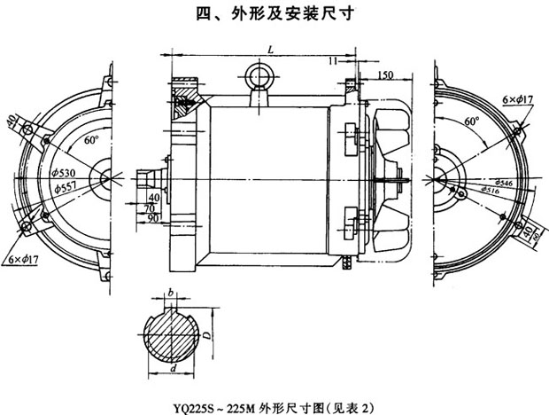 YQ型電滾筒專用三相異電動(dòng)機(jī)外形及安裝尺寸