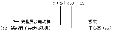 YYRϵஐ늄әC(j)Y(ji)(gu)c(din)660V