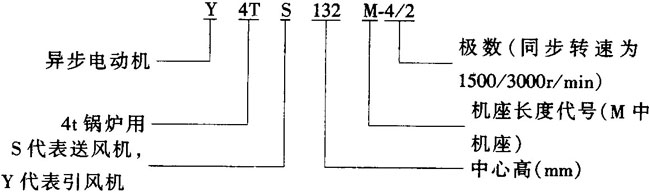 YTSYTY͹I(y)偠tL(fng)C(j)pஐ늄(dng)C(j)