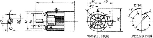 YTSP系列(IC411)變頻調(diào)速三相異步電動(dòng)機(jī)外形尺寸(H90~355mm)
