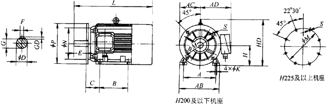 YTSP系列(IC411)變頻調(diào)速三相異步電動(dòng)機(jī)外形尺寸(H90~355mm)
