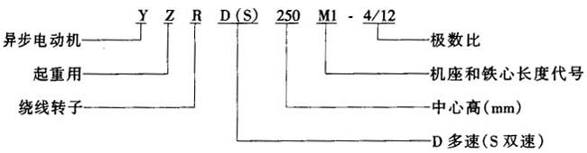 YZRDYZRSϵؼұD(zhun)Ӷஐ늄әCc